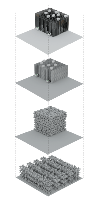 Scaling Warehouse Business 1