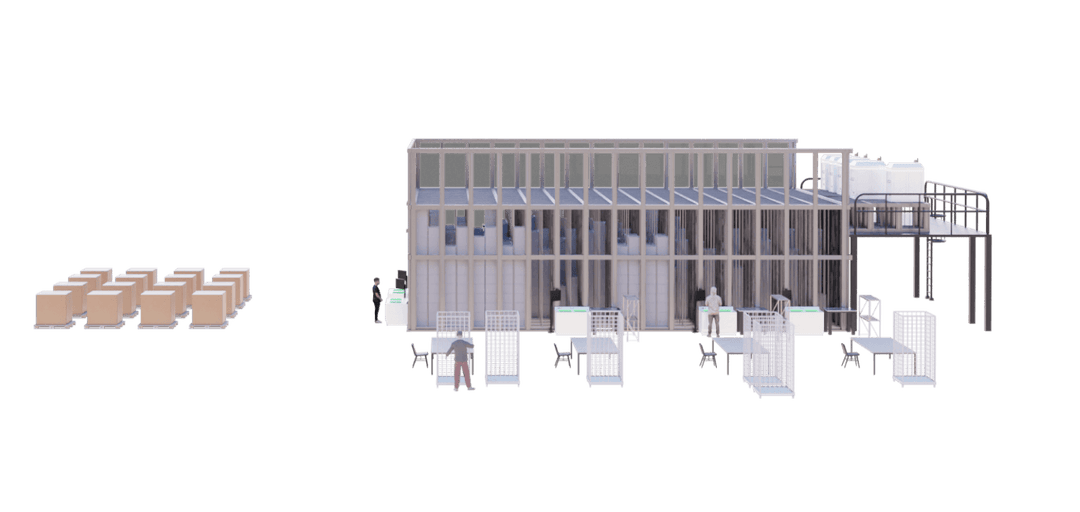 Warehouse Automation Matrix